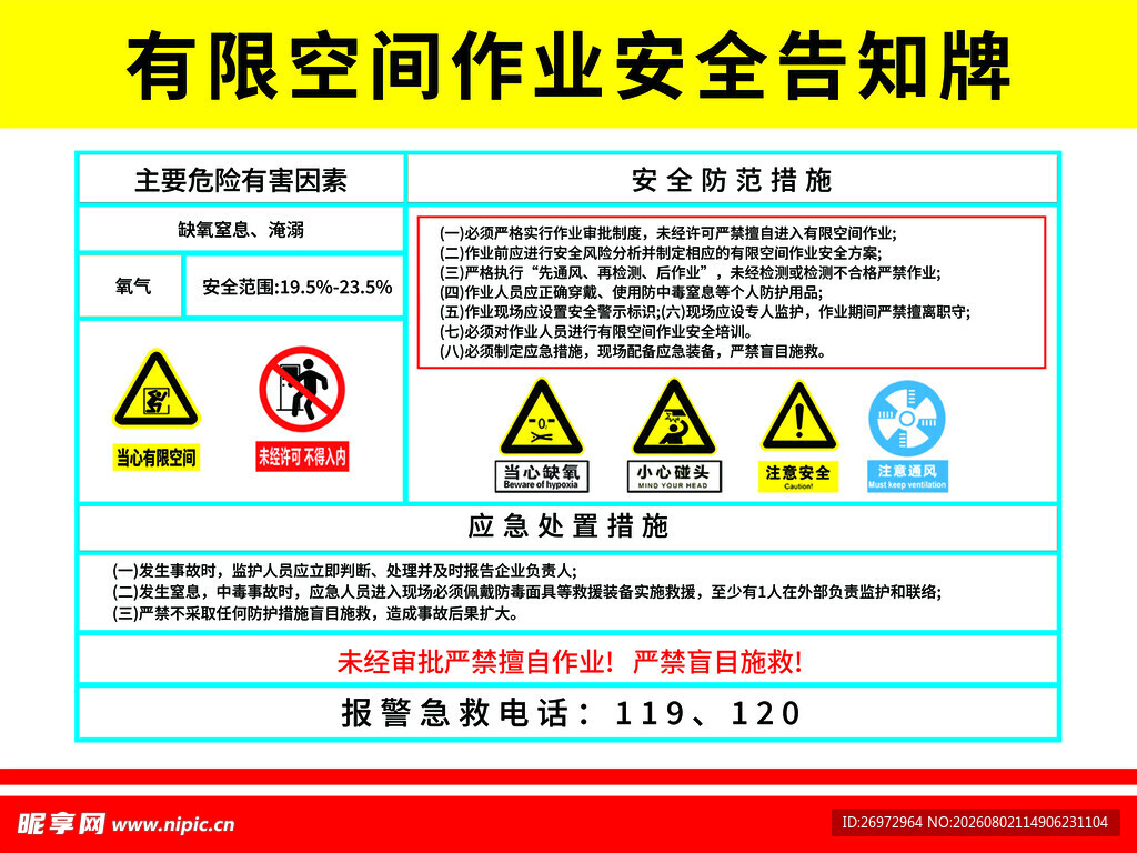 有限空间作业安全告知牌