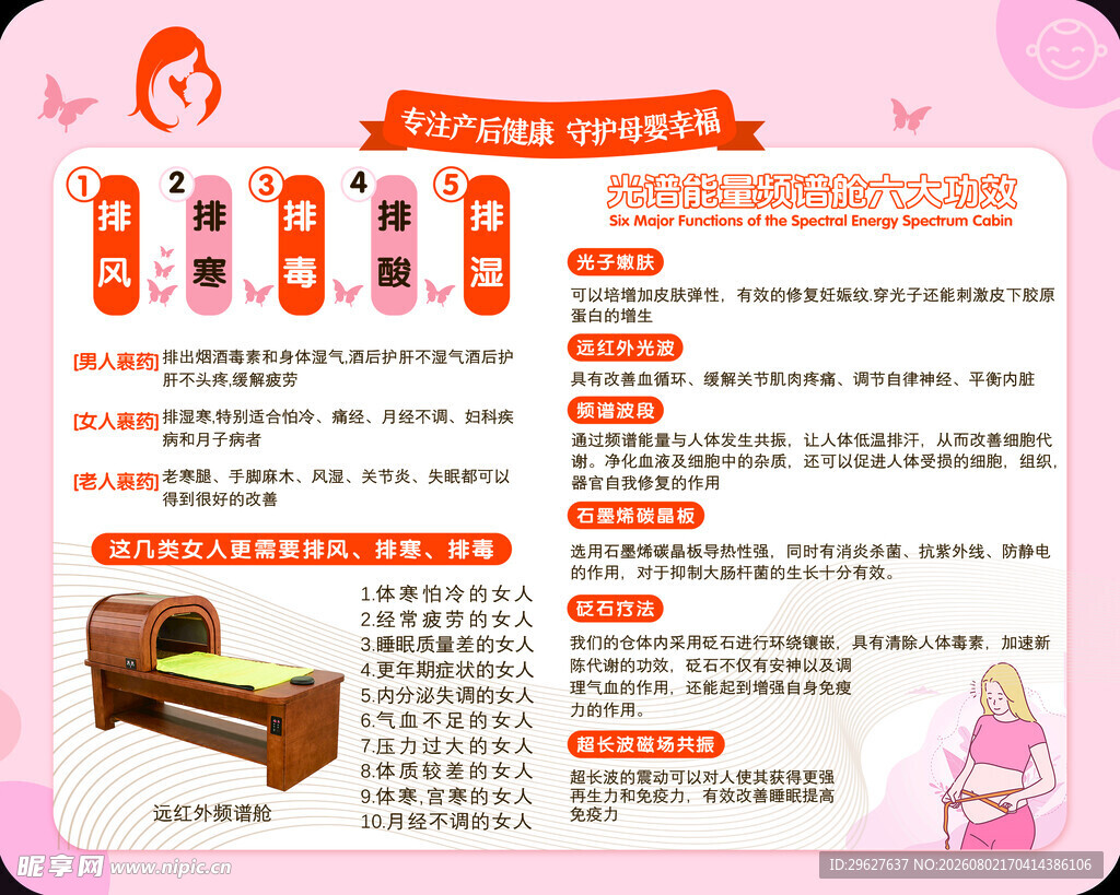 产后康复宣传展板