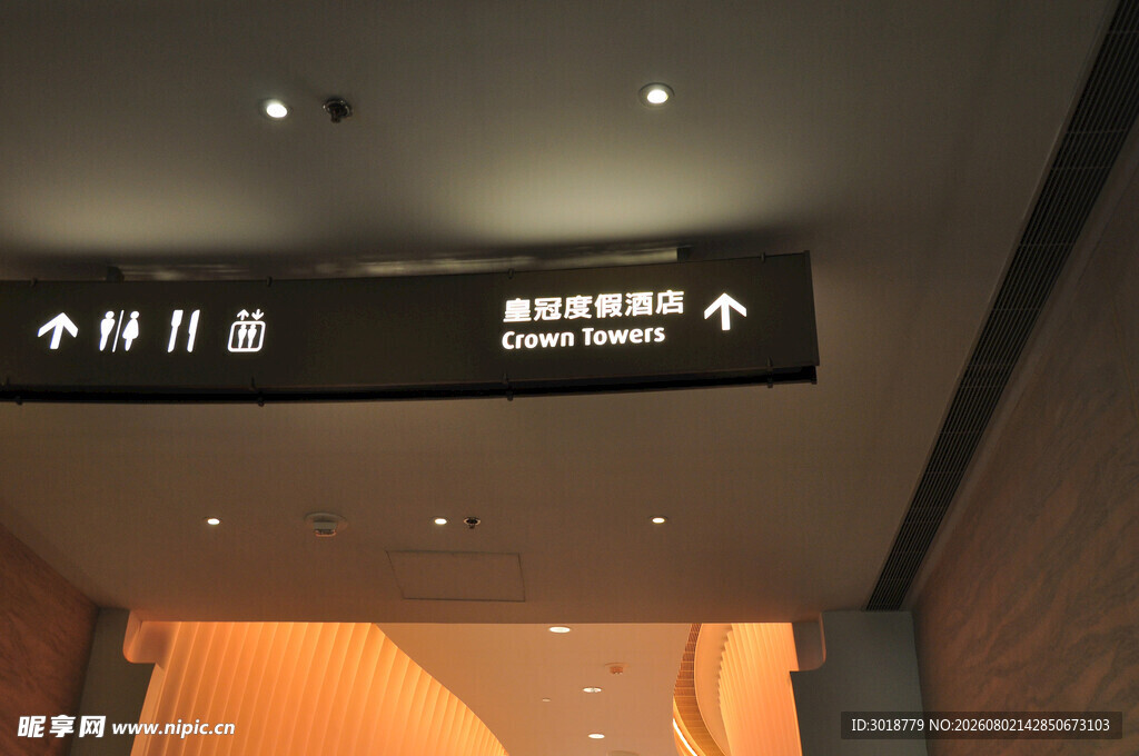 商场指示牌指引方向