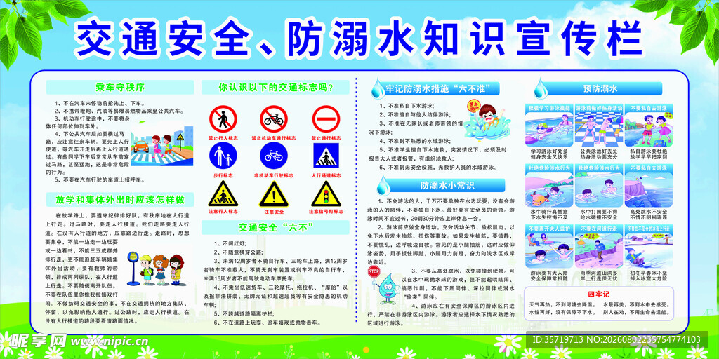 交通安全防溺水知识宣传栏