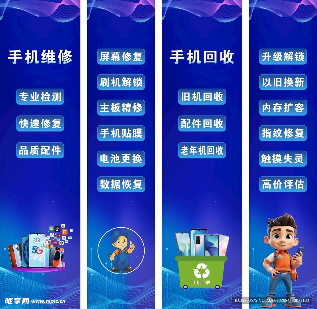 手机回收业务板块展示