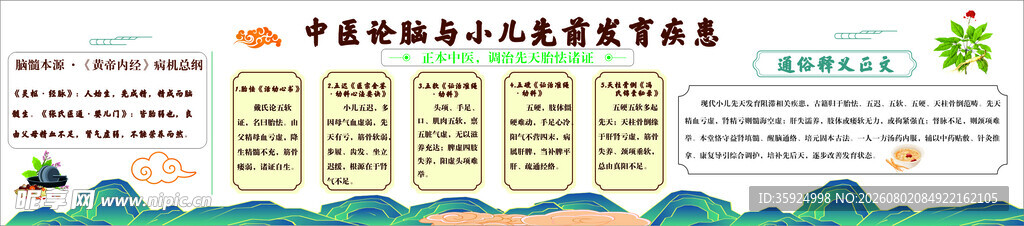 中医文化墙插画设计
