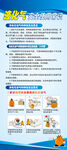 液化器安全知识宣传海报