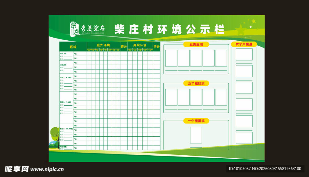 环境评分表