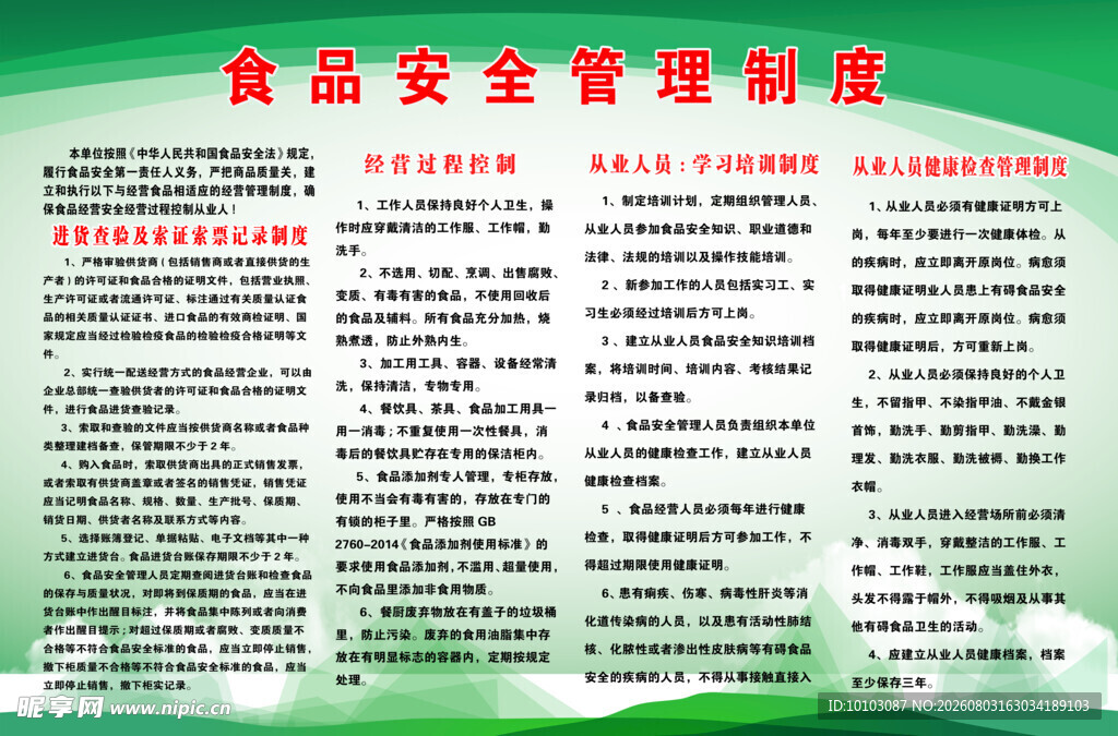 食品安全管理规范展示