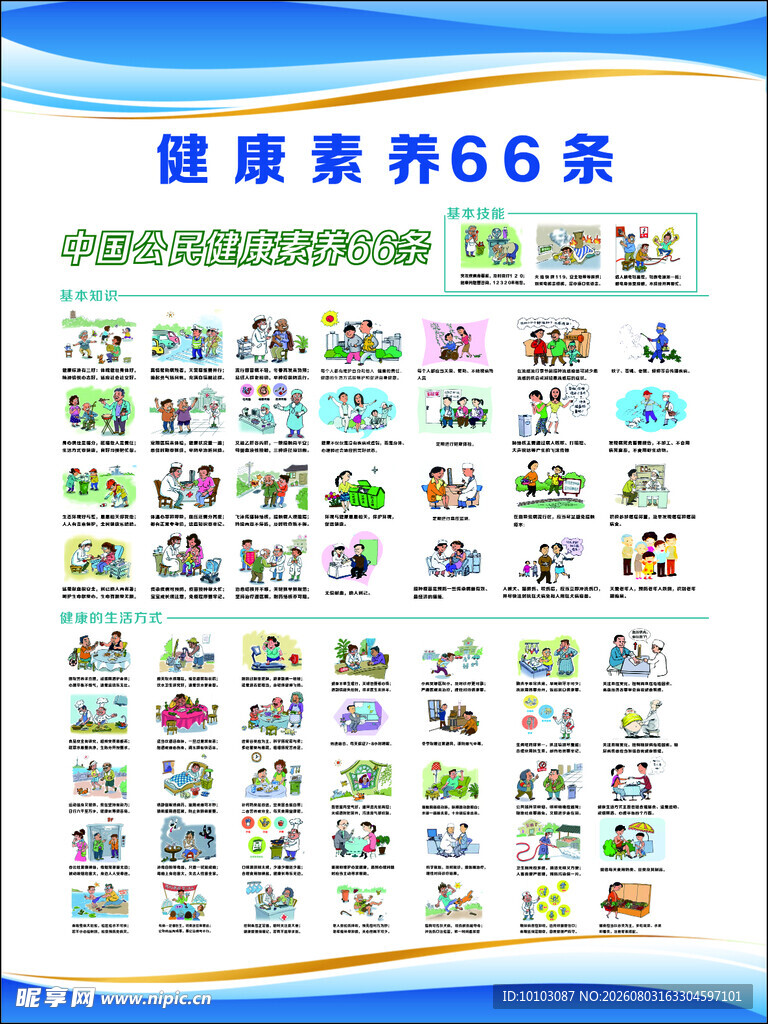 健康素养66条知识展示