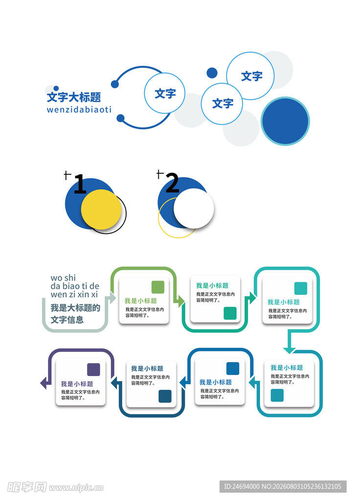 流程图