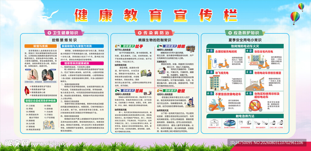 健康教育宣传栏