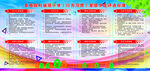学校学生行为习惯星级评比标准展
