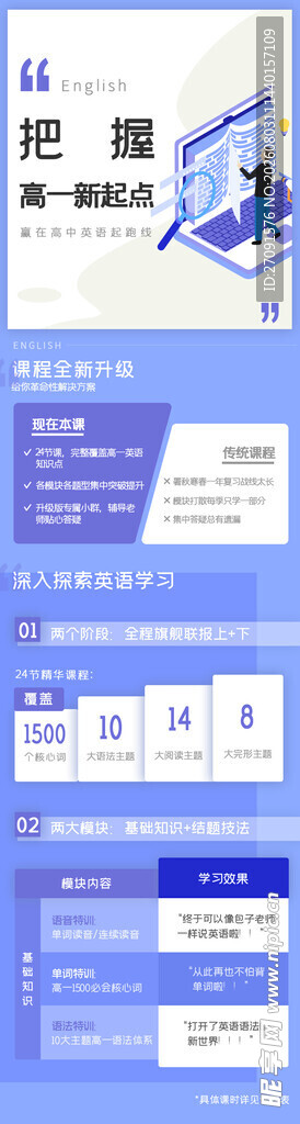 数据图表展示长图