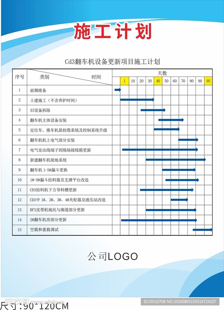 施工计划图表展示