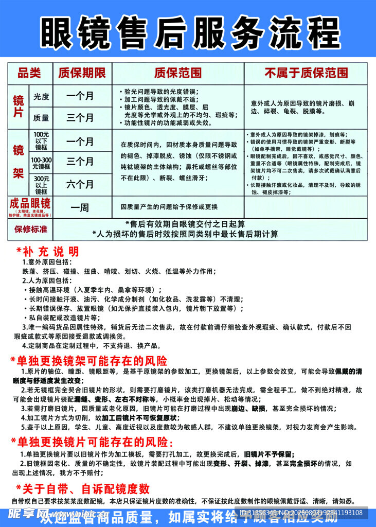 眼镜售后服务流程图解