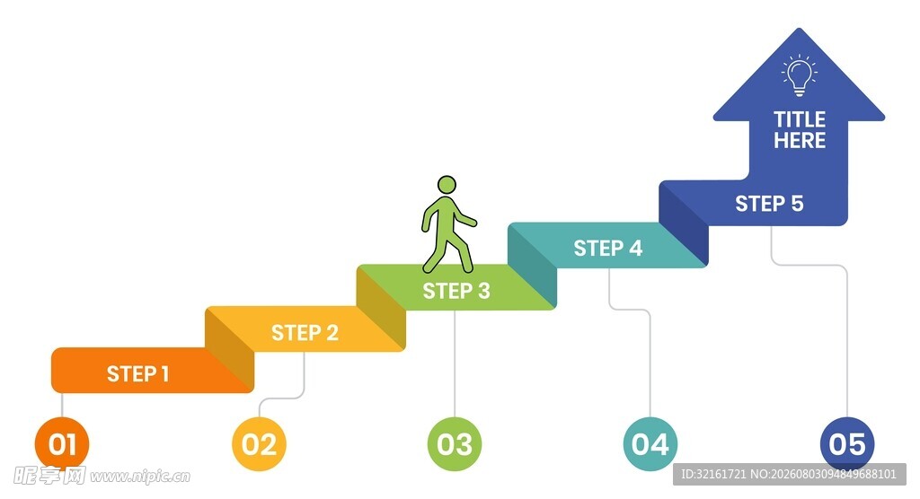 阶梯流程图表
