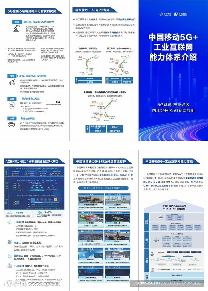 科技风商务PPT折页模板展示