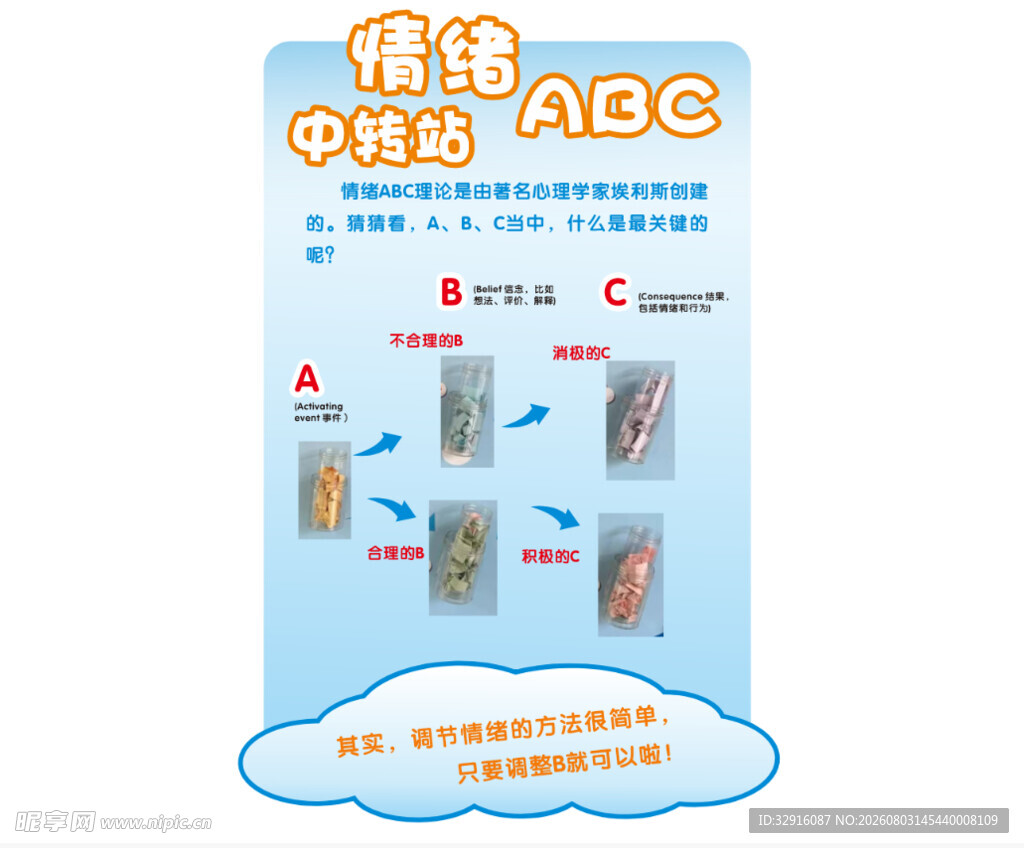 情绪中转站