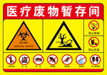 医疗废物暂存间警示标识