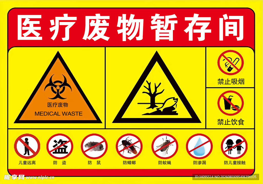 医疗废物暂存间警示标识