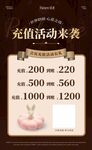 面包店充值海报