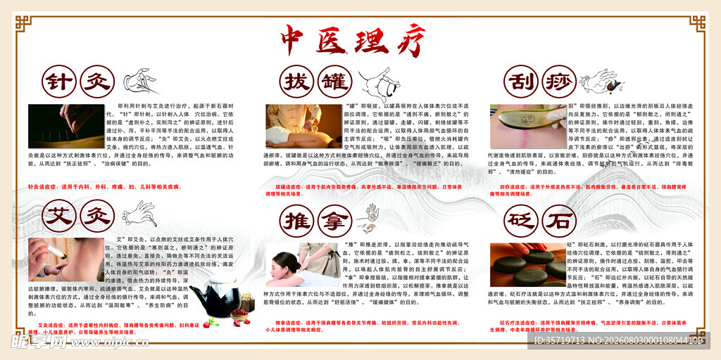 中医食疗宣传栏