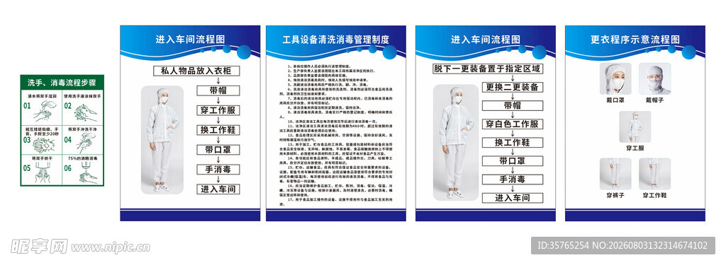 更衣室车间流程图洗手消毒步骤