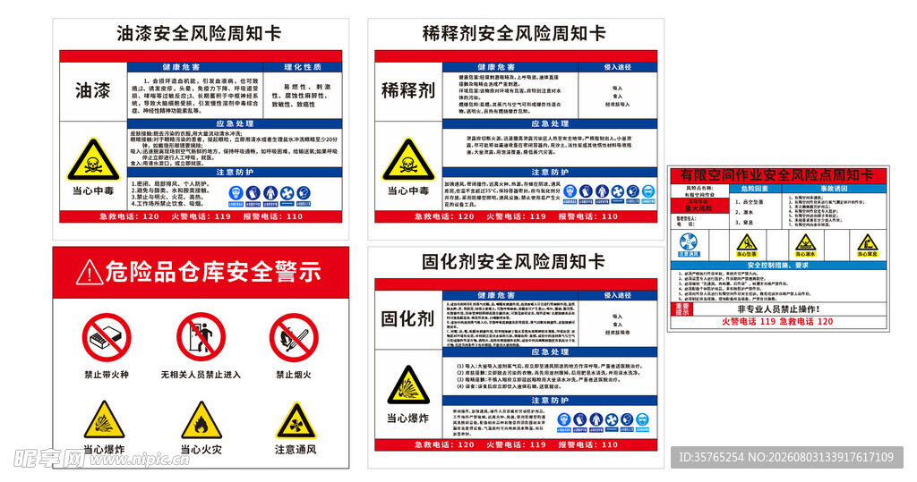 安全警示标识牌油漆稀释剂固化剂