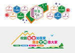 宿舍文化墙