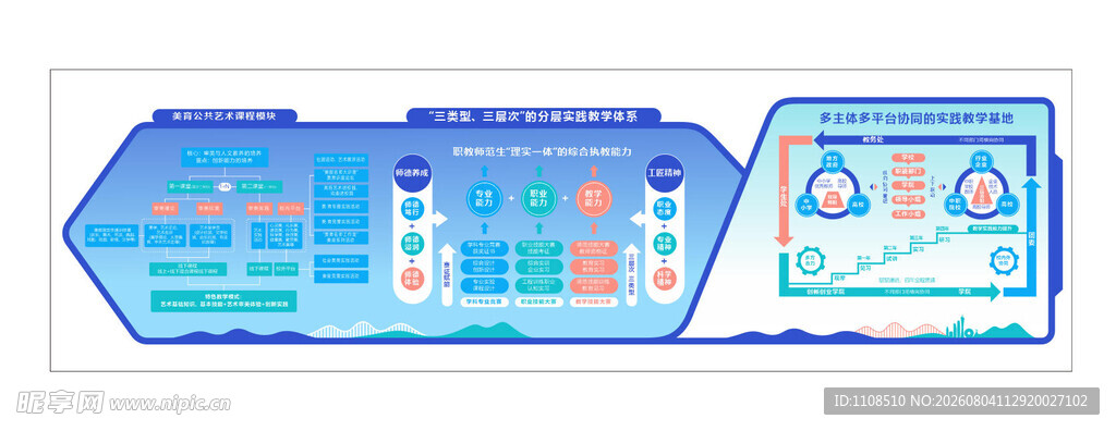 高校文化墙