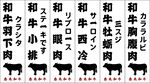 牛肉种类标签