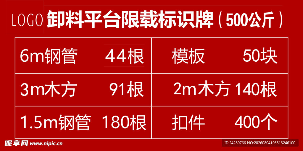 卸料平台限载牌
