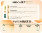 PMTC服务介绍宣传页
