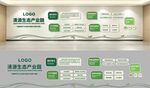 企业文化墙展示