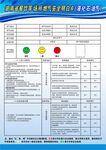 燃气安全明白卡