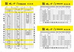 鸭掌们点菜单