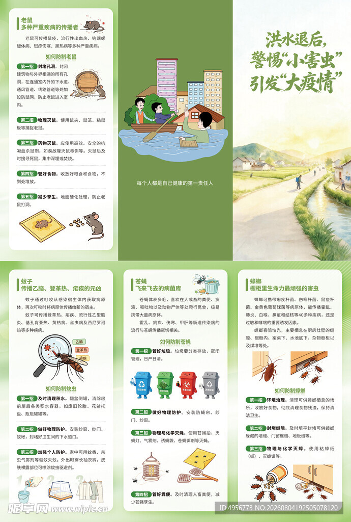 洪水退后警惕小四害三折页