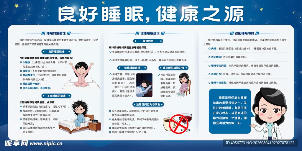 良好睡眠健康之源医疗展板