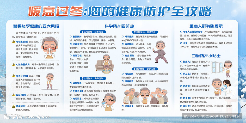 暖意过冬健康防护全攻略宣传栏