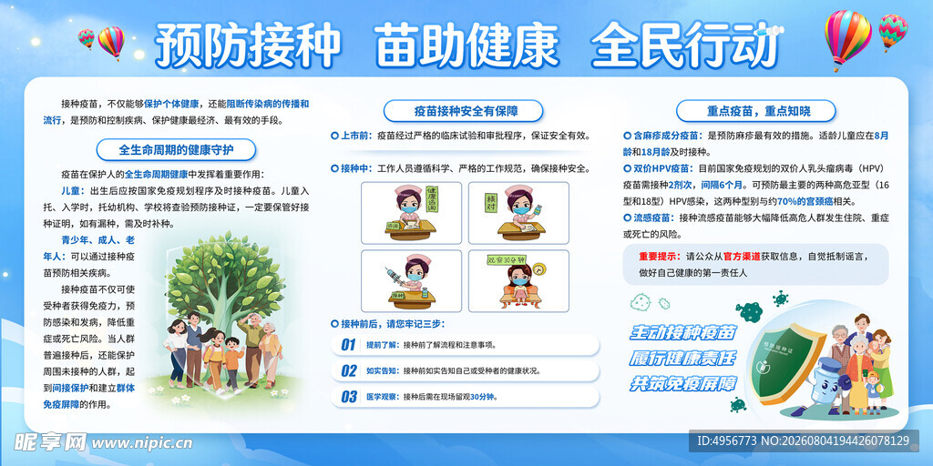 全国预防接种日宣传栏