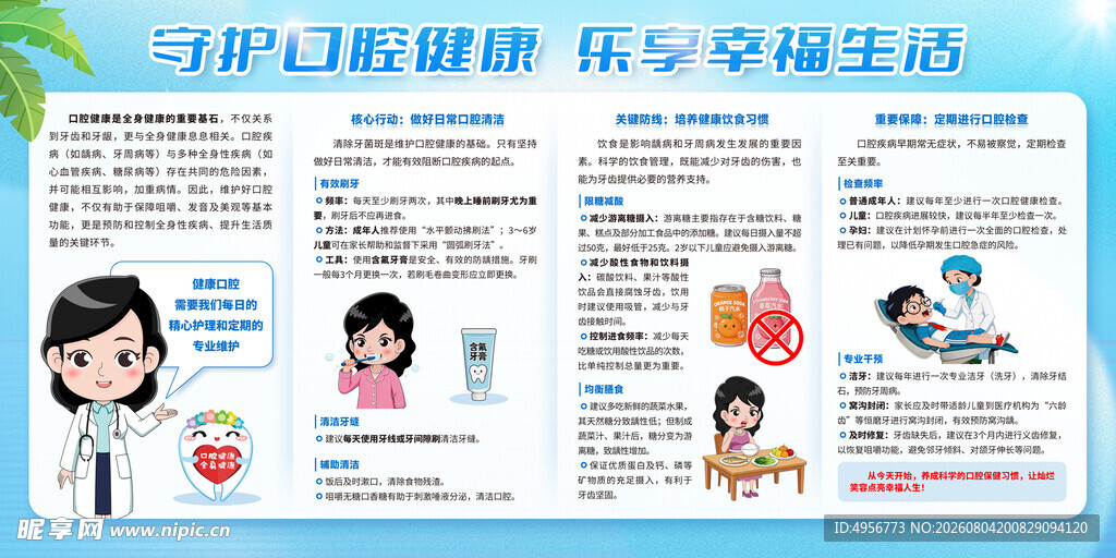 守护口腔健康乐享幸福生活展板