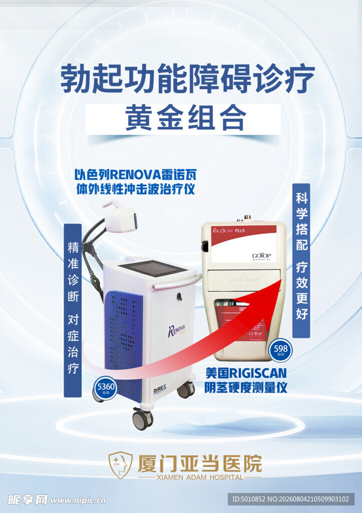仪器海报