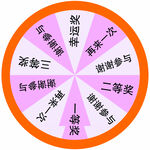 幸运转盘