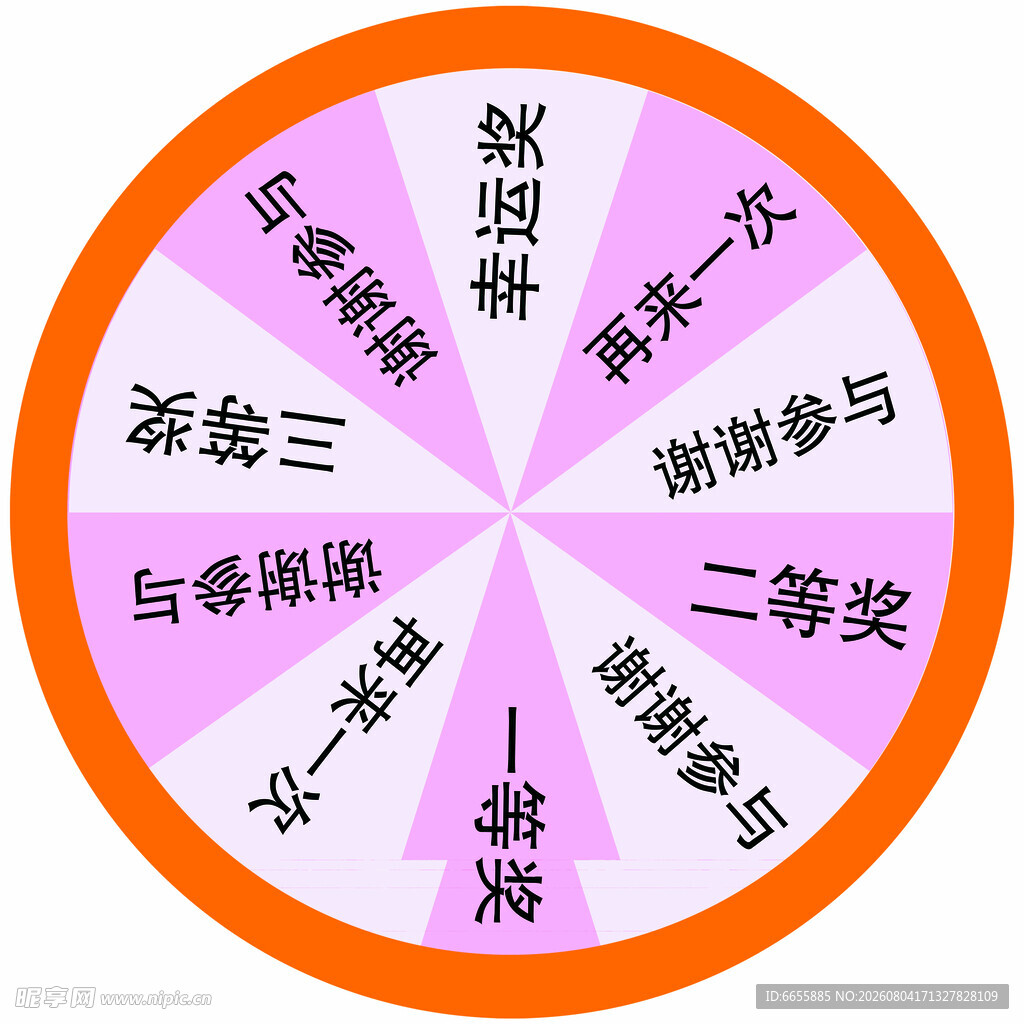 幸运转盘