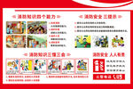 消防安全知识