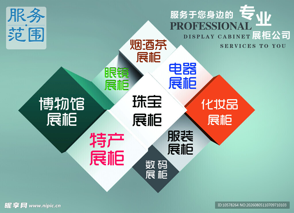 服务范围展示图