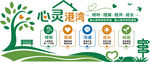 绿色心理咨询彩色卡通主题墙