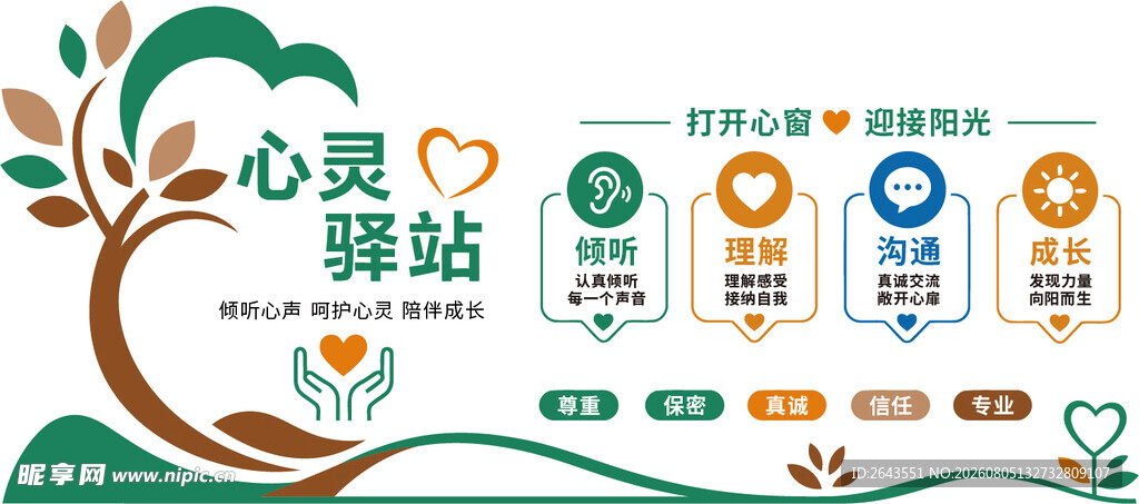 幼儿园心理咨询墙面装饰创意彩绘