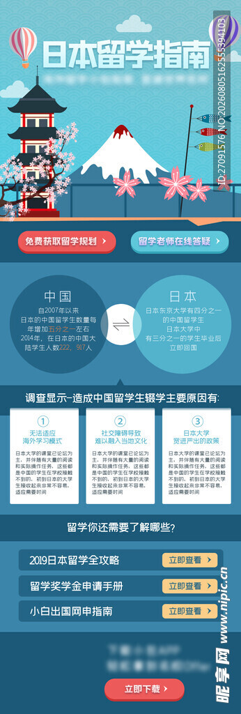 日本旅游信息图表