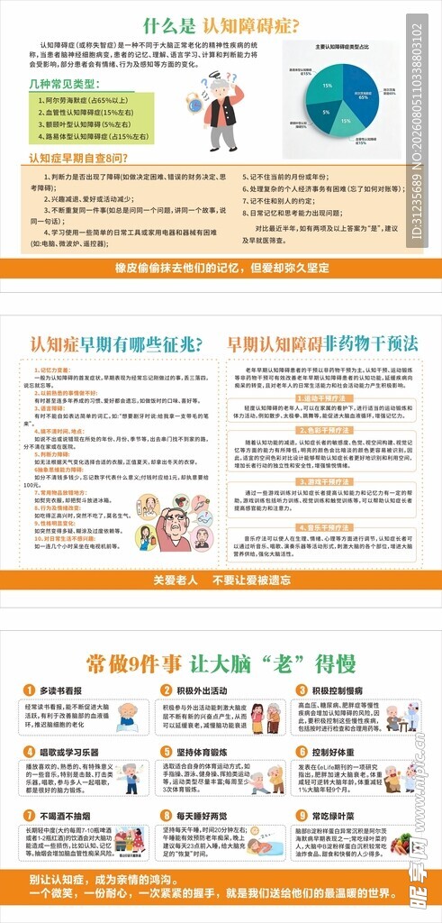 健康生活方式展板