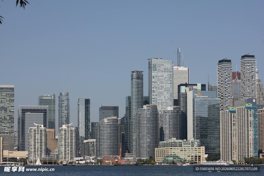 现代都市天际线景观
