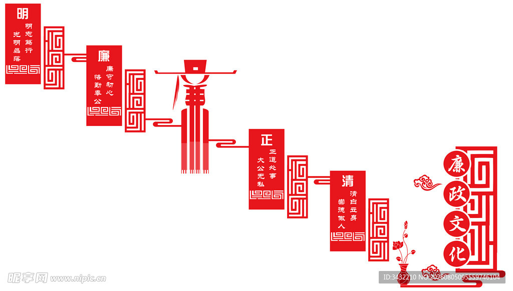 廉政文化楼道版面