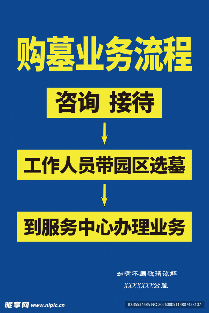 墓地购买流程
